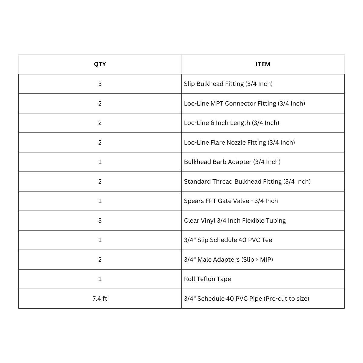 Aqua Japan 40 Gallon Marine Series Plumbing Kit