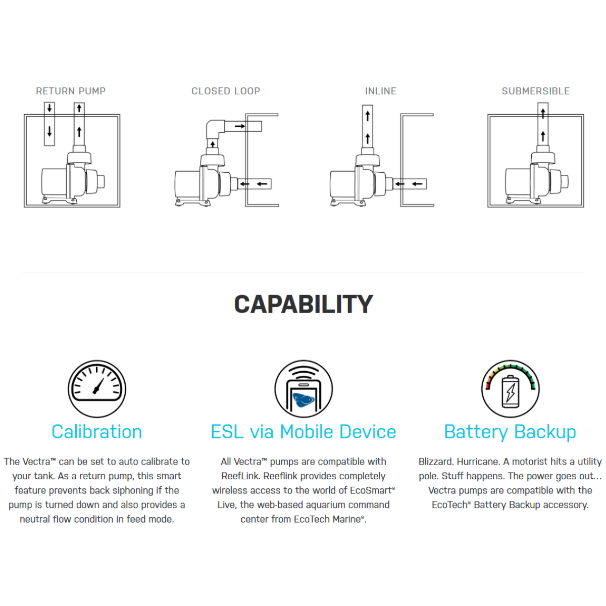 Ecotech Vectra M2 Water Pump set-up options including return, inline, and closed; calibration and app information