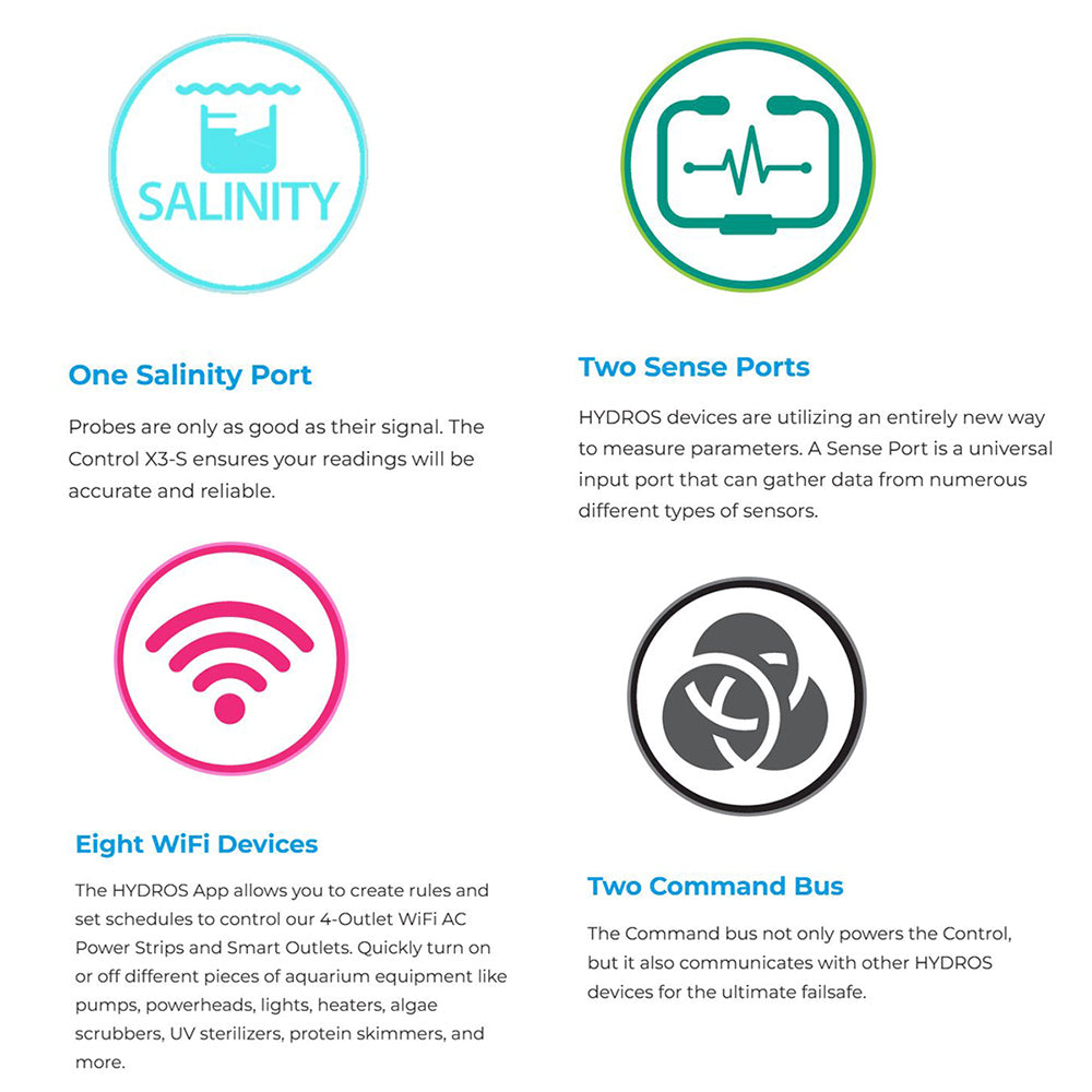 Hydros Control X3-Salinity Controller features 1 salinity port, 2 sense ports, and 2 command bus ports, and supports up to 8 wifi devices.