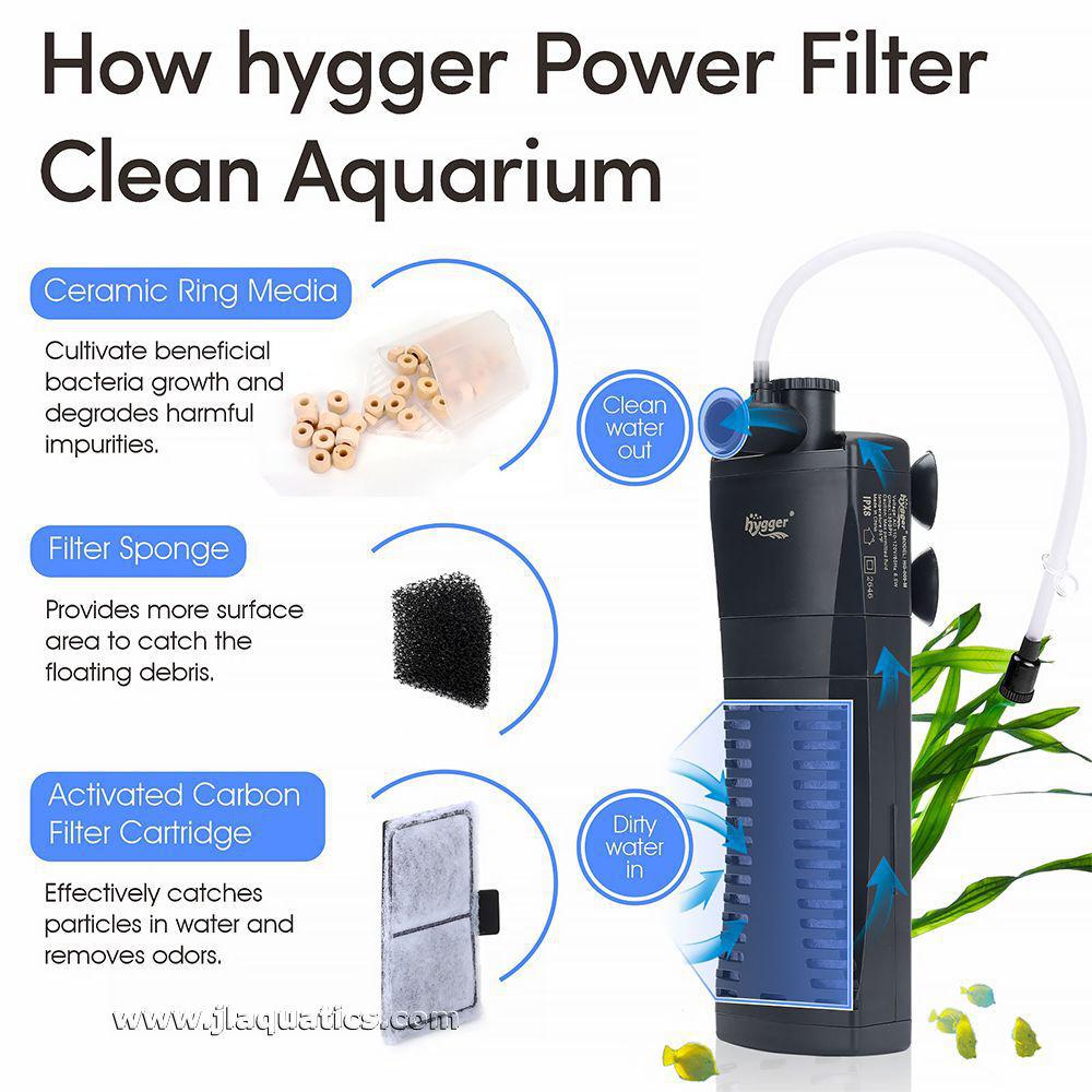 Small Hygger Internal Aquarium Filter has amazing cleaning power.
