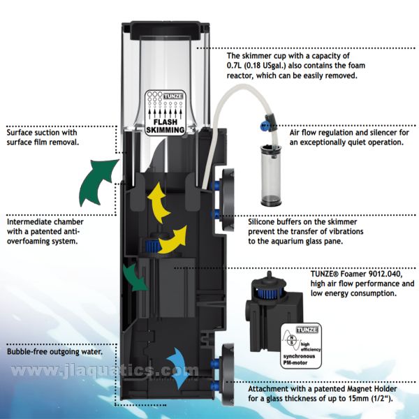 Tunze Comline Skimmer - 9012 Diagram showing different parts of this protein skimmer