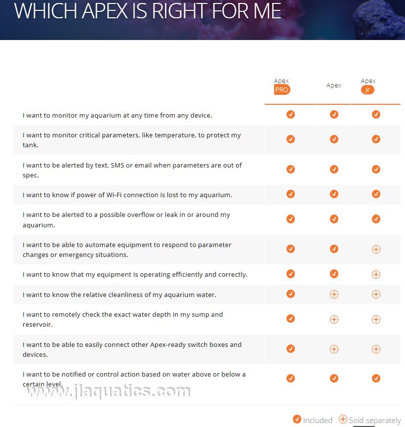 What Apex is right for you? Neptune controller comparison between the different models.
