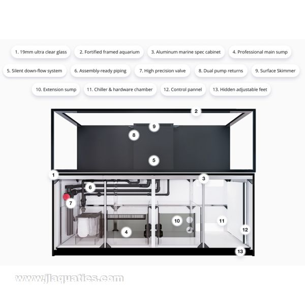 Red Sea Reefer-S 1000 G2+ Aquarium features and optional add-ons