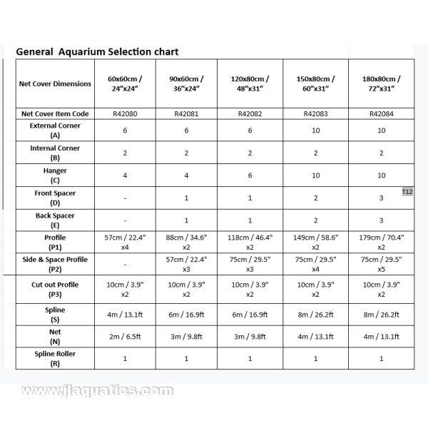 Red Sea DIY Aquarium Net Cover (48 Inch)