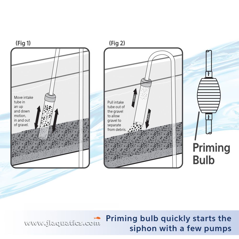 Aqueon Gravel Vacuum with Siphon Starter self priming starter qiuckly starts aquarium cleaning process
