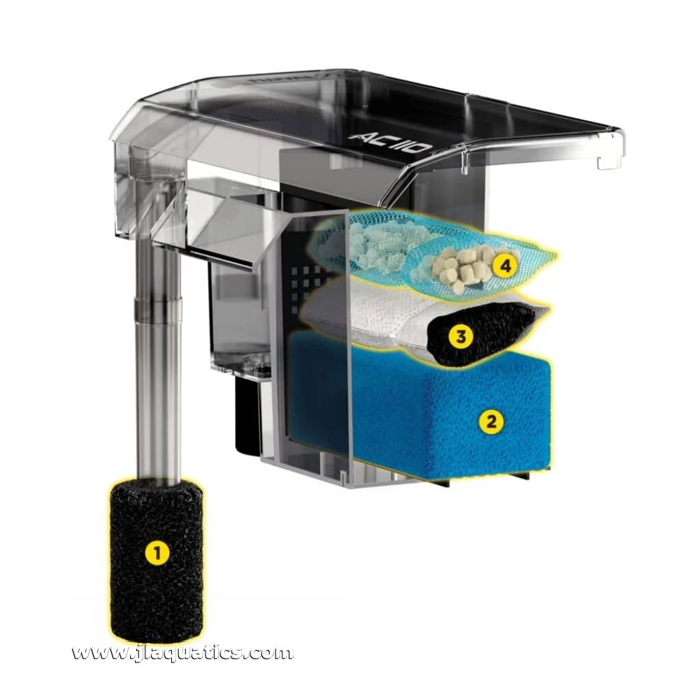Fluval AquaClear 110 Power Filter side view of this aquarium water filter showing where the media sits inside.