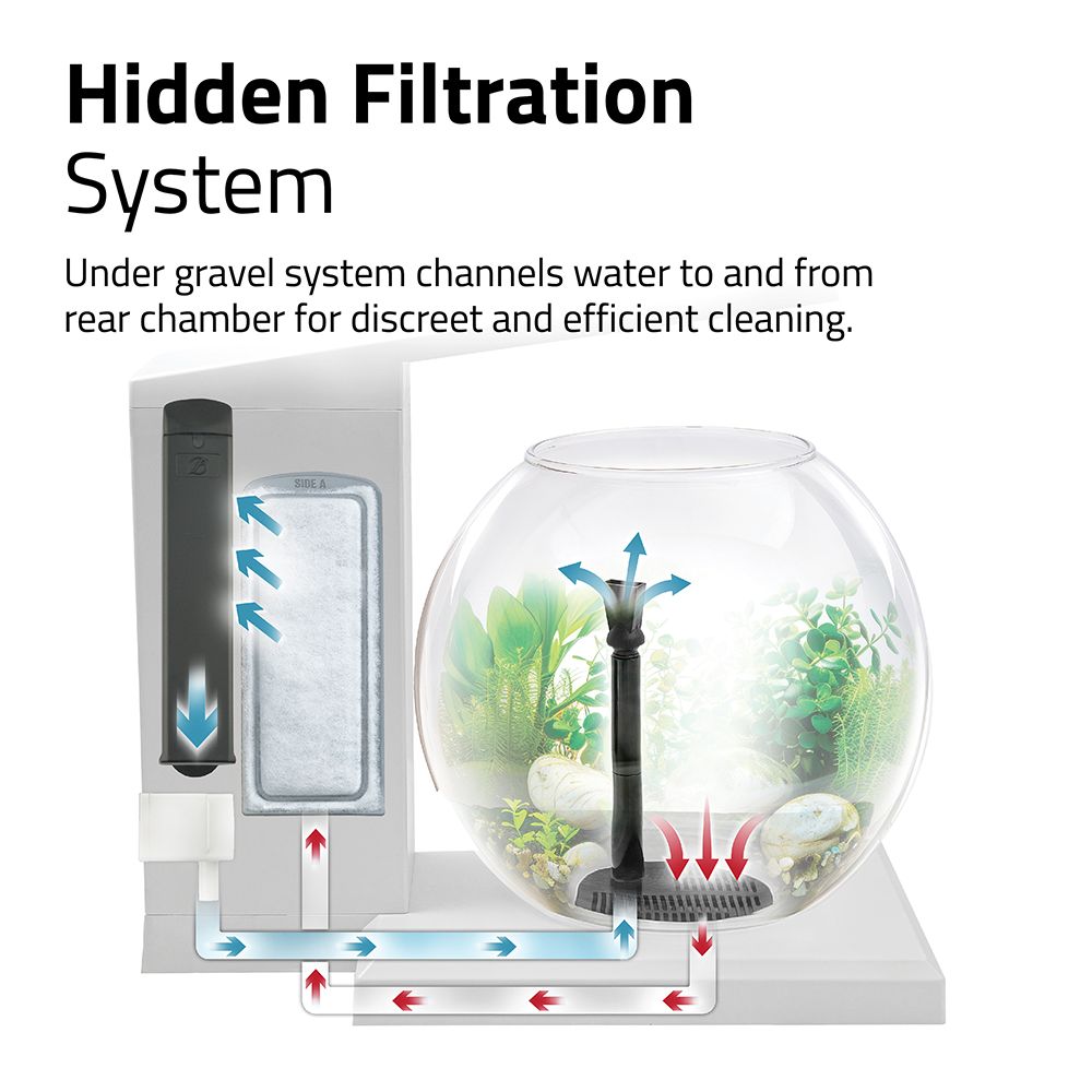 The Fluval LIV Microscaping Aquarium Kit includes a hidden filtration system that channels water through gravel for discreet cleaning