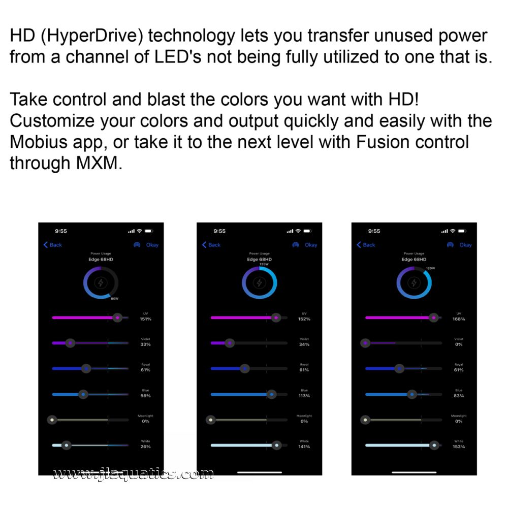 The Aqua Illumination Edge 68HD LED offers HyperDrive technology.