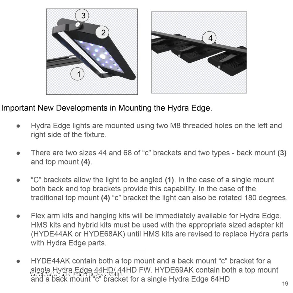 Aqua Illumination Hydra Edge 68HD HMS  Adapter Kit developments in mounting these lights