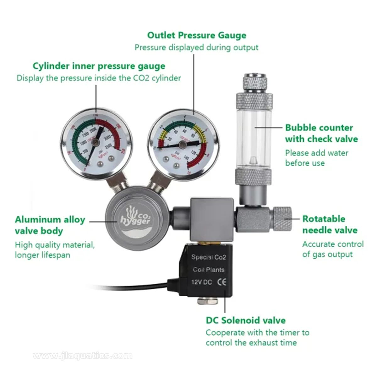 Hygger CO2 Regulator all parts labeled with usage guide