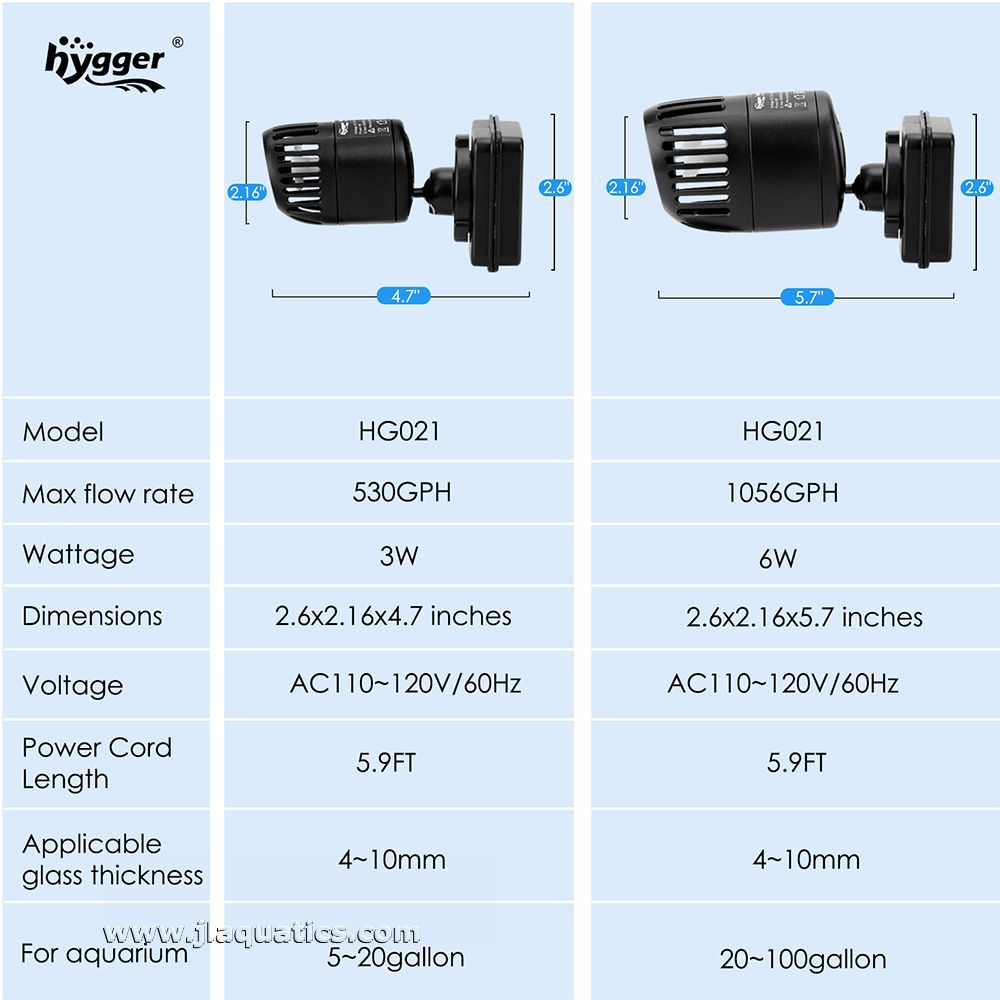 Hygger 360 Mini Aquarium Powerhead size comparison and specification chart.
