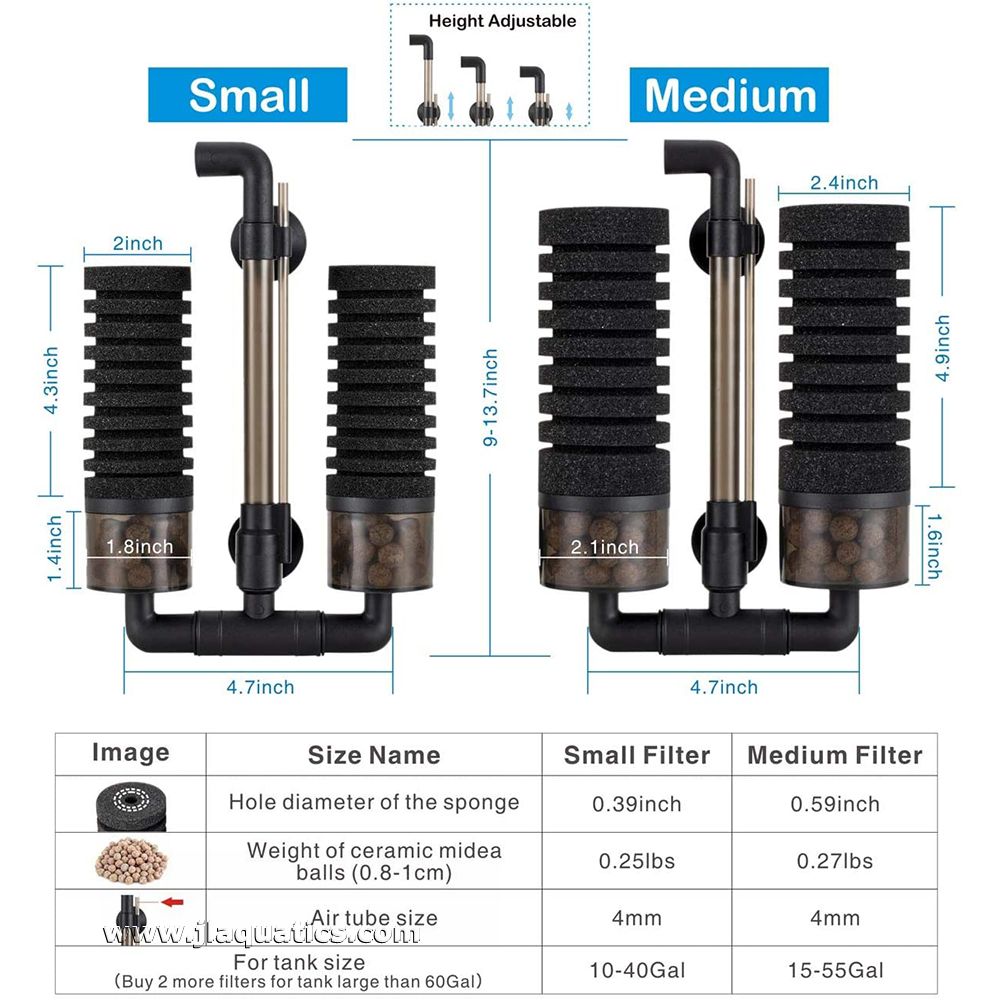 Hygger Medium Dual Sponge filter comparison between the different models.