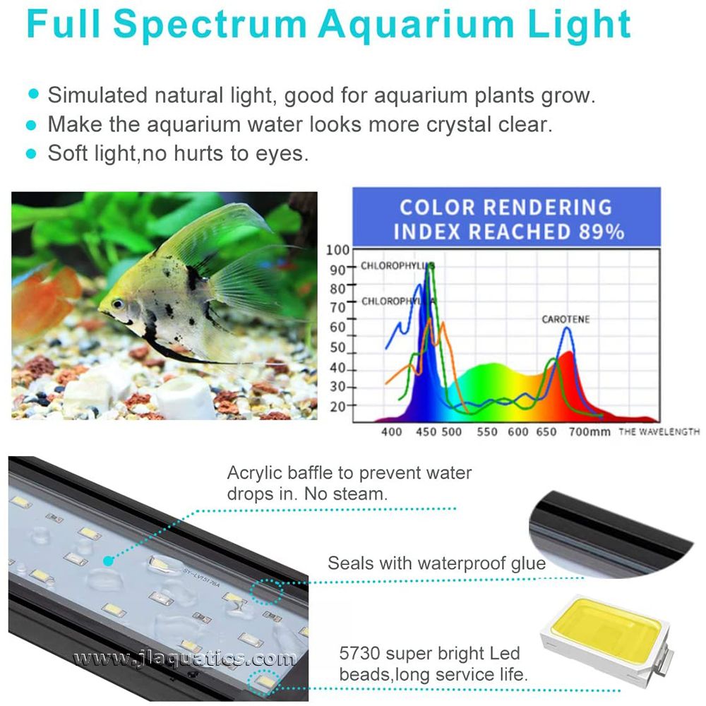 The Hygger Full Spectrum LED Aquarium Light color rendering and features of construction of leds.
