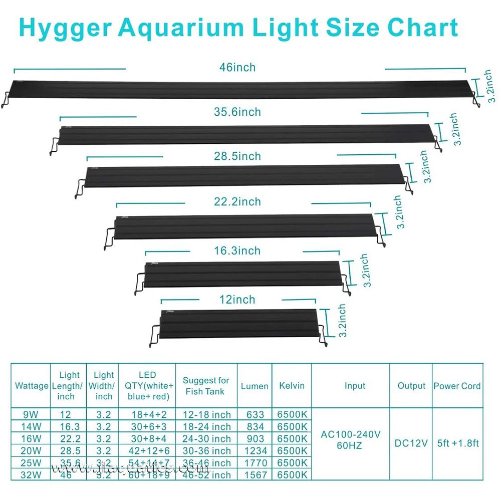 The Hygger Full Spectrum LED Aquarium Light comparison between different sizes for specifications.
