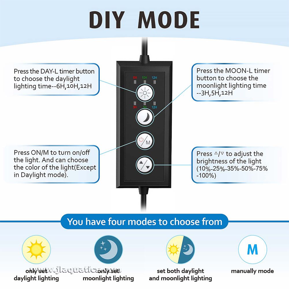 Hygger Full Spectrum Clip-On LED Aquarium Light - 22 Watt controller and it's features for lighting your aquarium.
