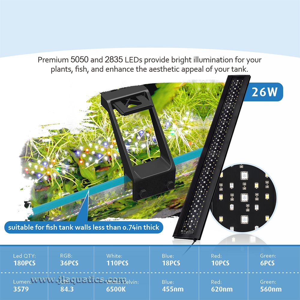 The Hygger Full Spectrum Clip-On LED Aquarium Light 26W color spectrum.