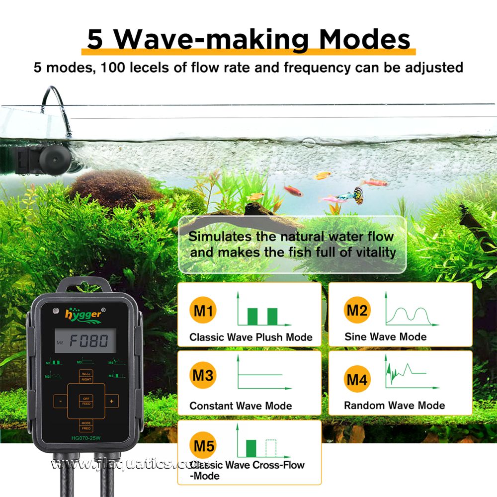 Hygger 9000 Gyre Aquarium Pump