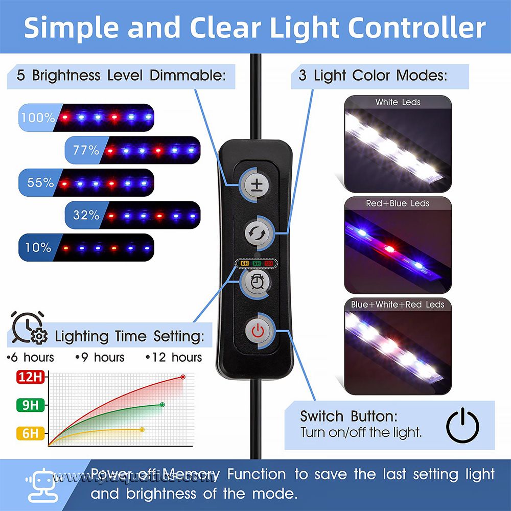 The Hygger Mini Clip-On Aquarium LED Light controller offers a variety of options for lighting your aquarium.
