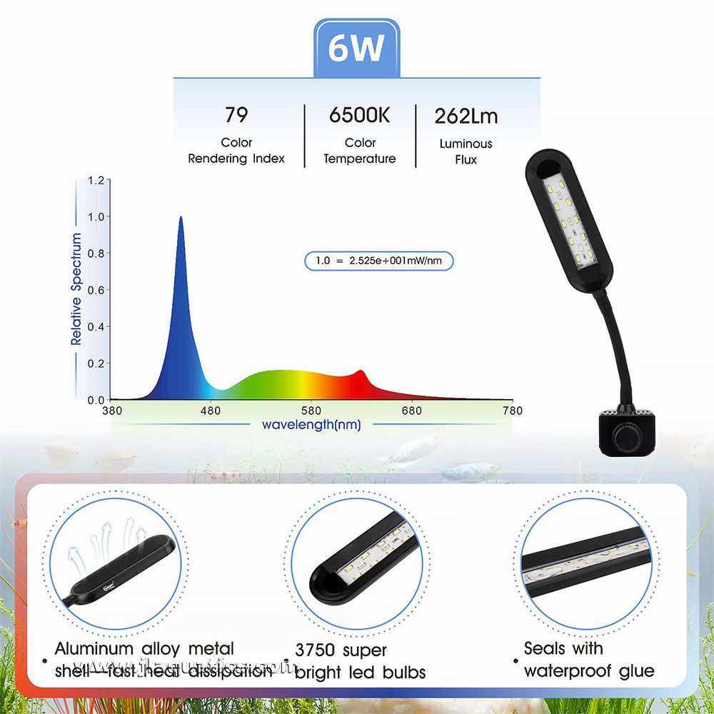 6 Watt Hygger Mini Clip-On Aquarium LED Light spectrum and features.