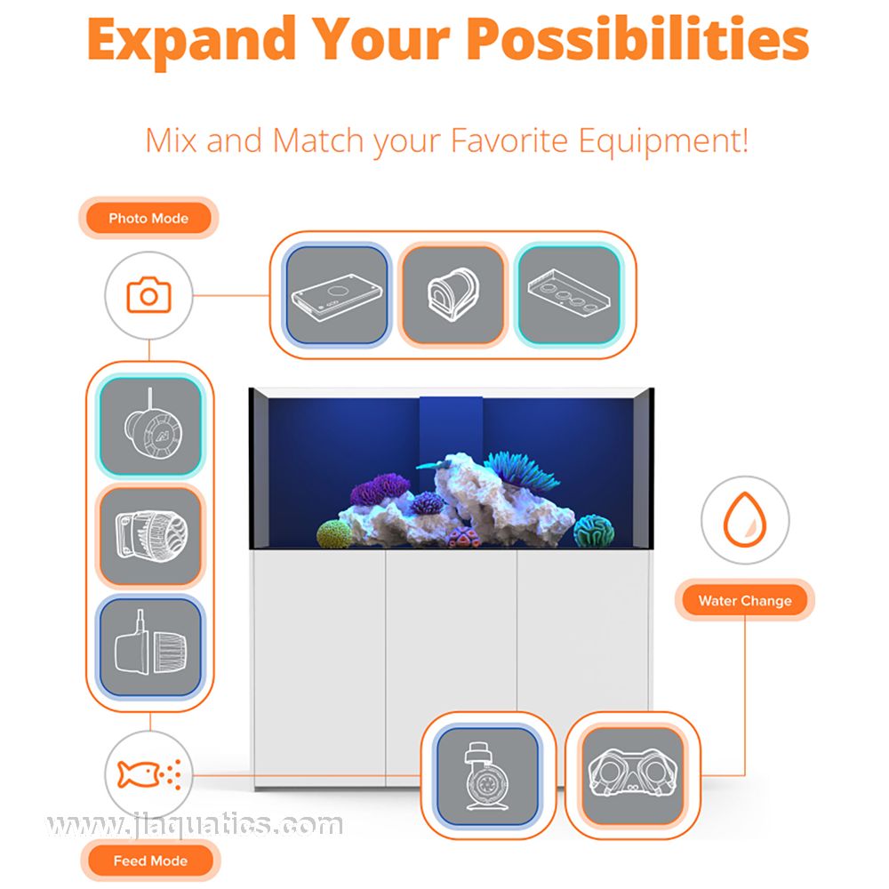 Neptune Apex MXM Control Module expansion module showing all items it can control in your home aquarium.