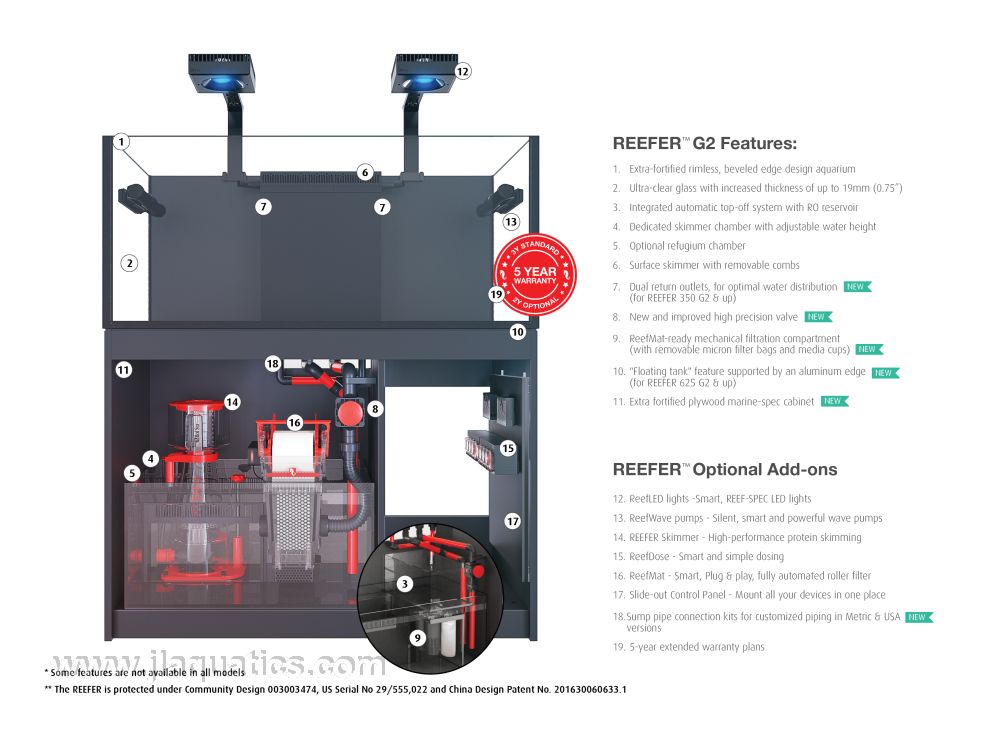 Red Sea Peninsula 500 G2+ Aquarium features and optional add-ons
