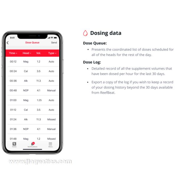 Red Sea ReefDose 2 dosing data as found in the ReefBeat app doser controller portion.