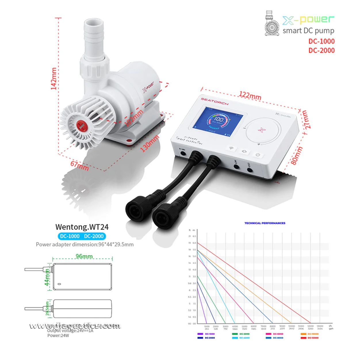 Seatorch X-Power Smart DC Pump 1000 and 2000 dimensions
