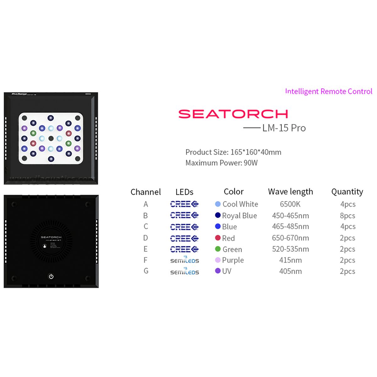 Seatorch LM-15 Pro LED Light