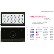 Seatorch LM-35 Pro LED Light