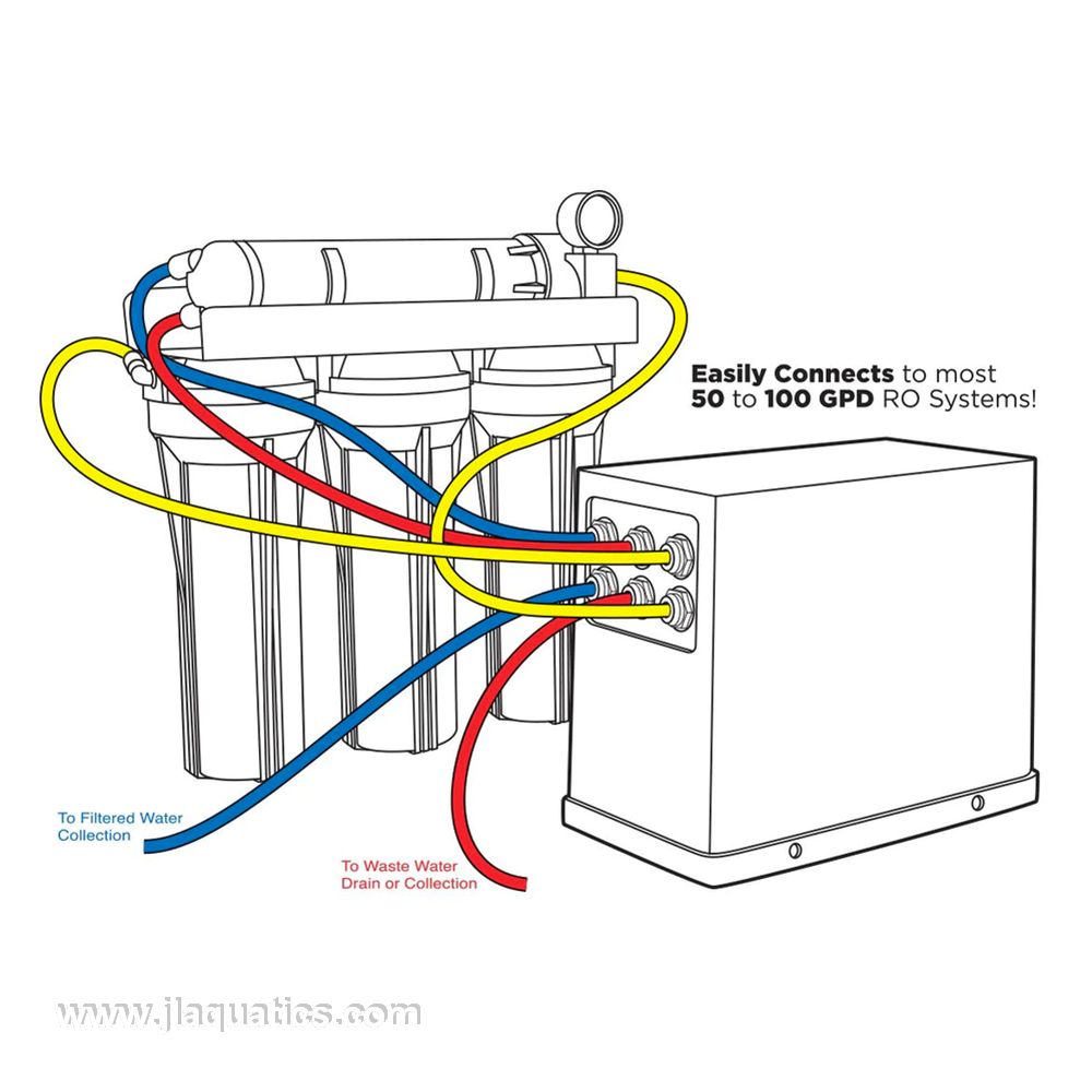 Aquatic Life Smart Buddie RO Booster Pump diagram of hooking up to an RO/DI water filter