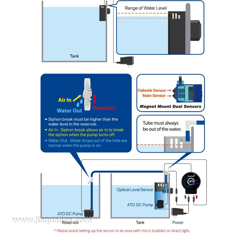 XP Aqua Sumpless ATO installation diagram for an aquarium
