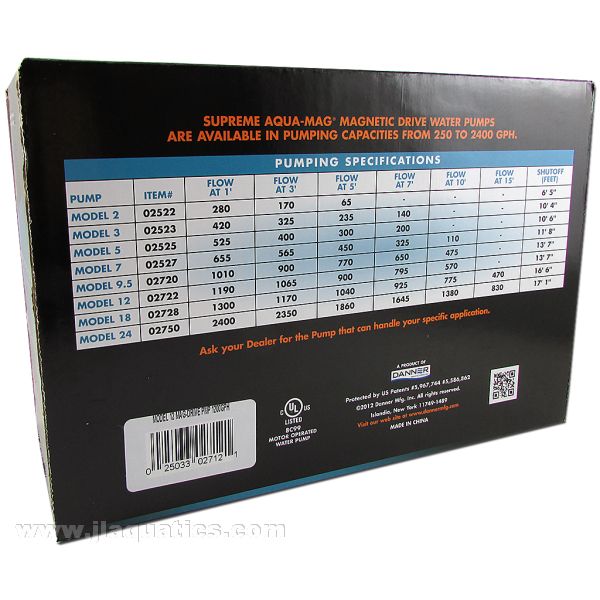 Danner Mag-Drive 1200 Supreme Water Pump specification comparison by model (model 2-24)
