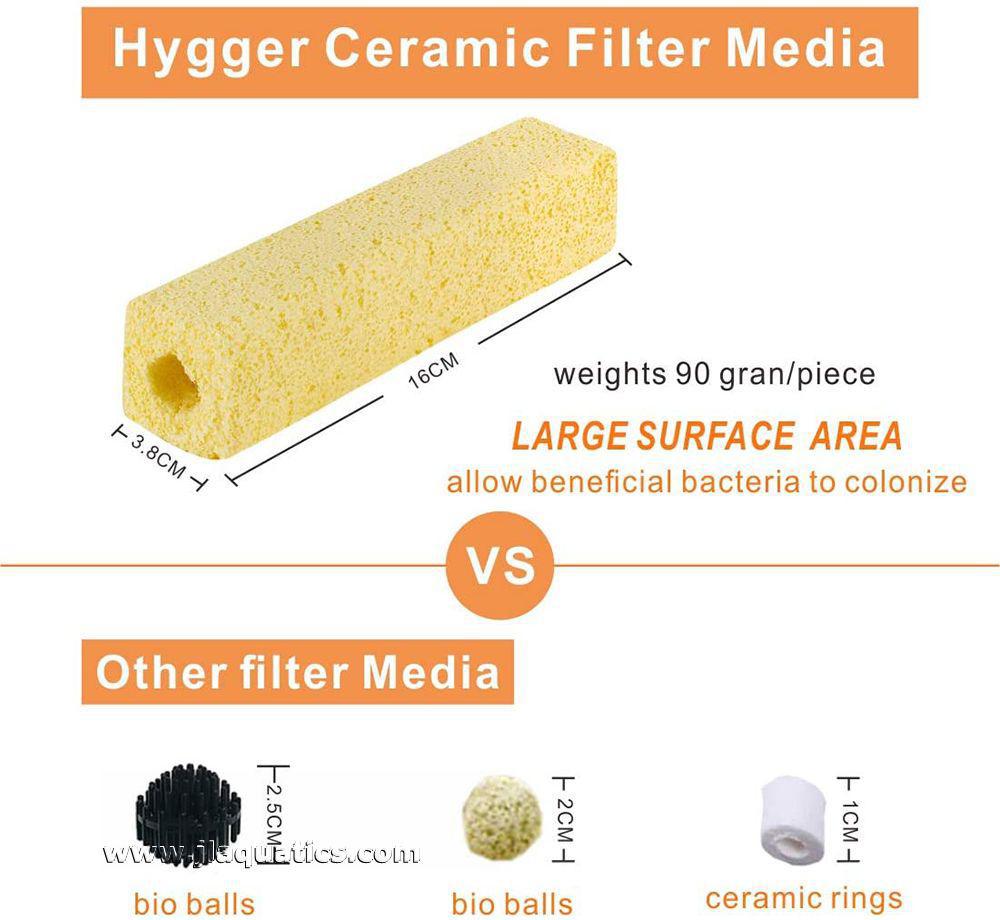 Hygger Ceramic Bio-Media Blocks  has a large surface area when compared to competing products making it more efficient at filtering your aquarium water.